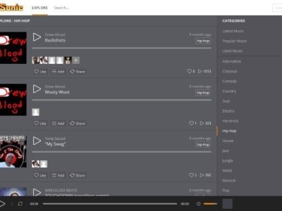 Daftar Situs Download Lagu MP3&nbsp;Gratis